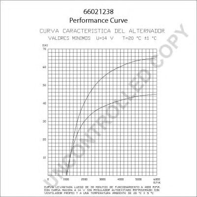 PRESTOLITE ELECTRIC 66021238 -  Генератор
